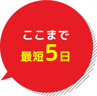 ここまで最短5日