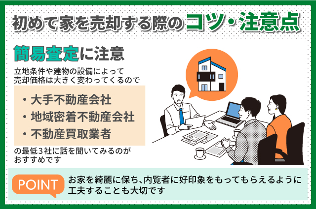 家を売却する方法や流れ、手順を解説！初めての売却のコツや注意点まとめ